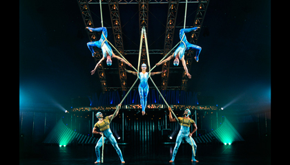 Aerial act's